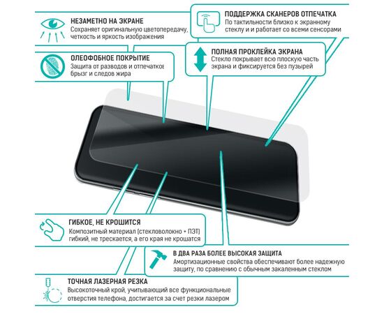  Стекло защитное гибридное для iPhone 12/12 Pro Тех. упаковка 