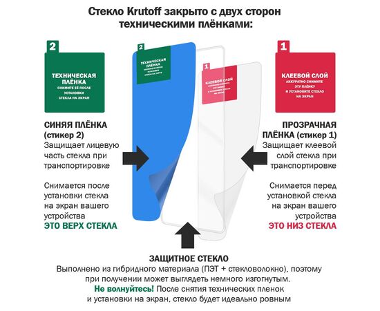  Стекло защитное гибридное для iPhone 12/12 Pro Тех. упаковка 