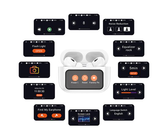  Беспроводные наушники TWS BOROFONE BW76 Brocade, Bluetooth, белый 