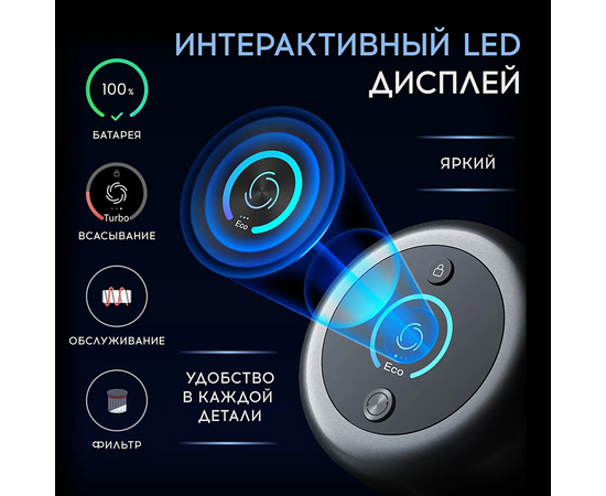  Вертикальный беспроводной  пылесос XIAOMU Dreame V12 Pro 