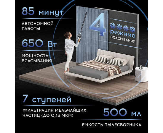  Вертикальный беспроводной  пылесос XIAOMU Dreame V12 Pro 