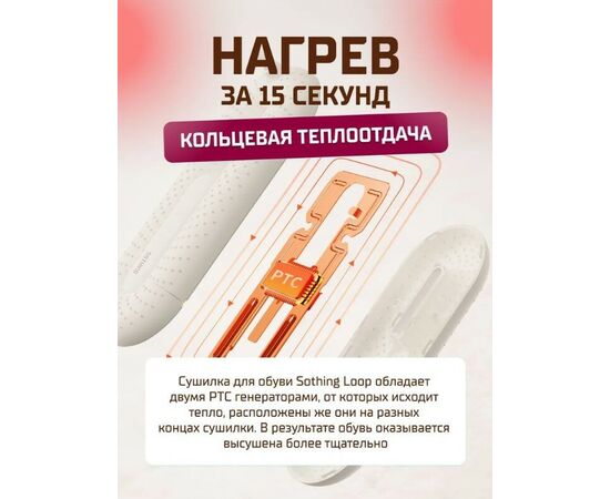  Сушилка для обуви Sothing Loop Stretchable Shoes Dryer (DSHJ-S-2111B RUS White), белая 